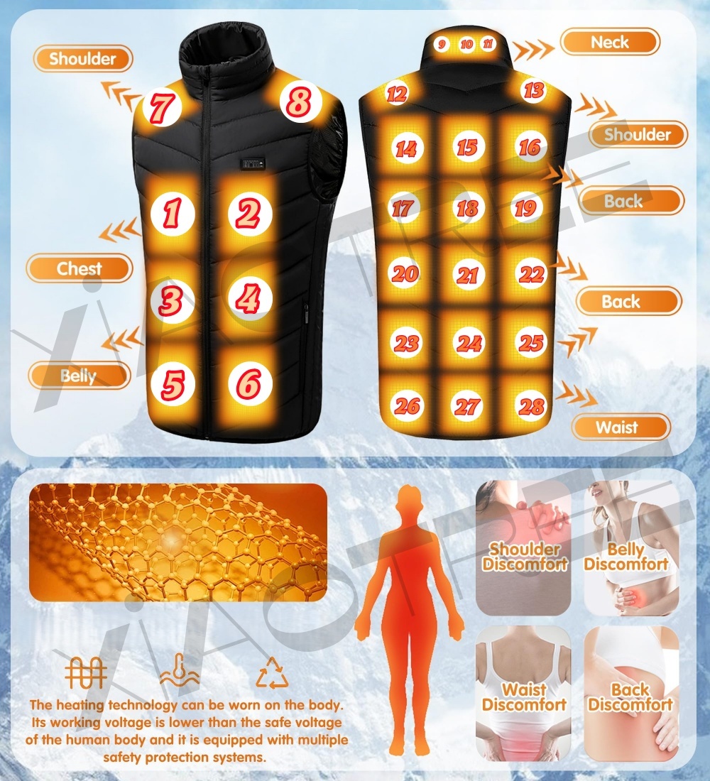 28/9 Area Rompi Berpemanas Jak - Winter Clothing Clearance ulasan dan harga